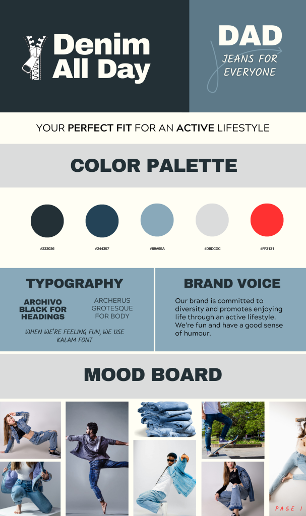 Sample style guide produced by Alberta Digital Services